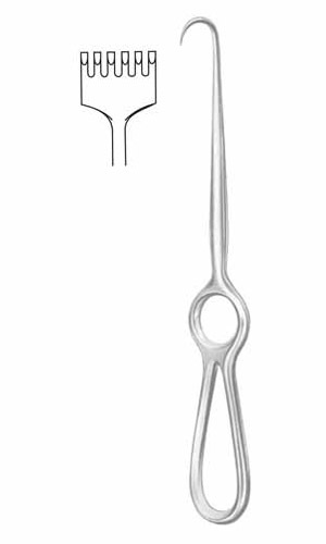 Retractors